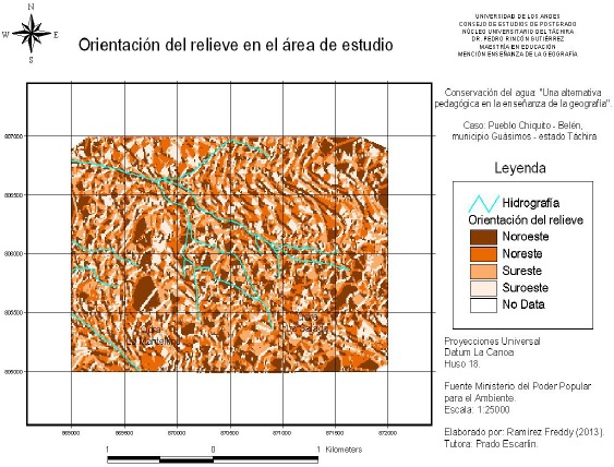 Orientación del relieve en el área de estudio