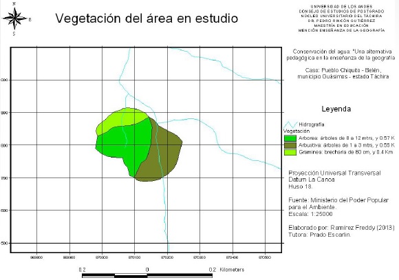 Tipo de vegetación del área de estudio
