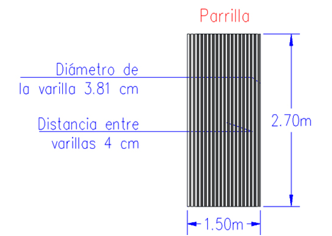  Parrilla para recolectar oro