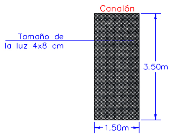 Canalón para recolectar oro