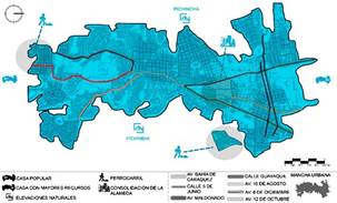 Forma Longitudinal 1900 – 1950 