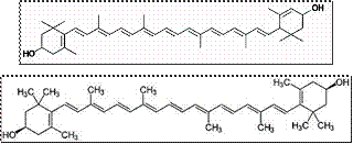 Estructura
química de los carotenoides luteína y zeaxantina