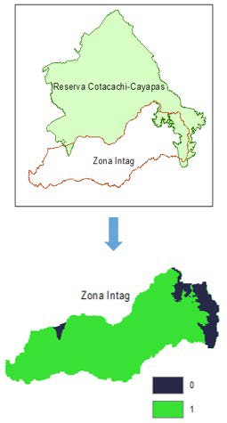 An&aacute;lisis de variable
1, &aacute;rea protegida Cotacachi Cayapas dentro de la zona de Intag