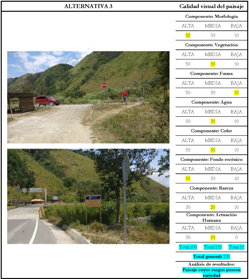 Evaluaci&oacute;n calidad del paisaje Alternativa 3