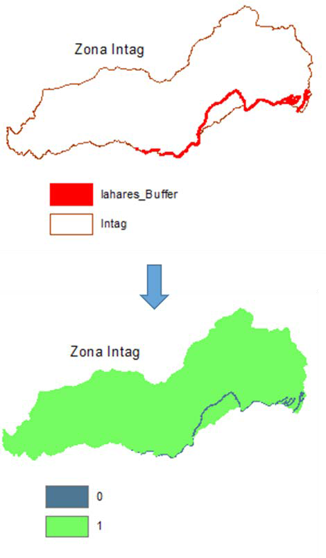 An&aacute;lisis variable
6, riesgos volc&aacute;nicos, formaci&oacute;n de lahares en la zona de Intag
