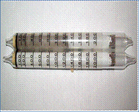 Etapas de la investigación