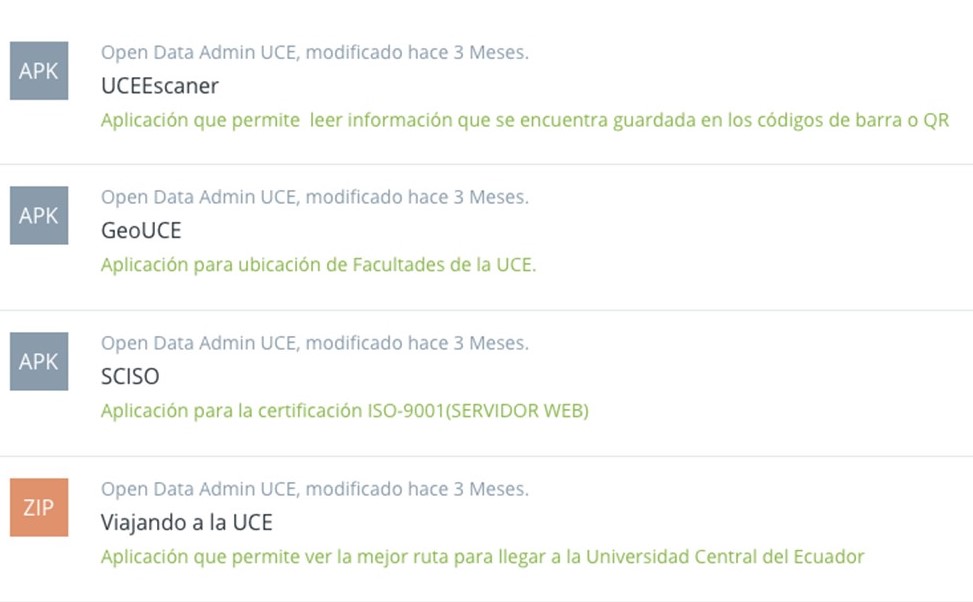 Aplicaciones subidas a la plataforma de datos abiertos