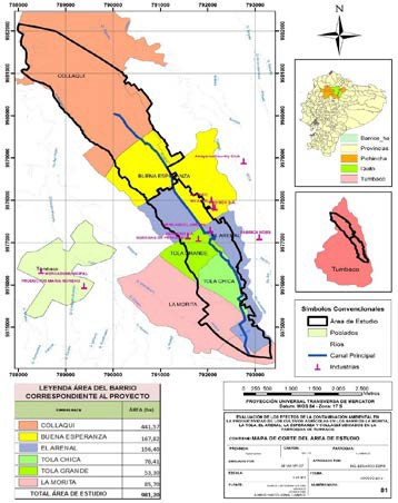 &Aacute;rea de estudio