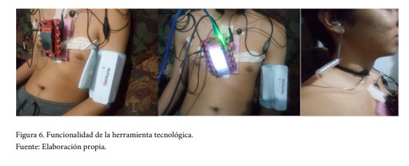 Funcionalidad de la herramienta tecnol&oacute;gica