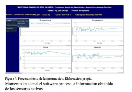 Procesamiento de la informaci&oacute;n