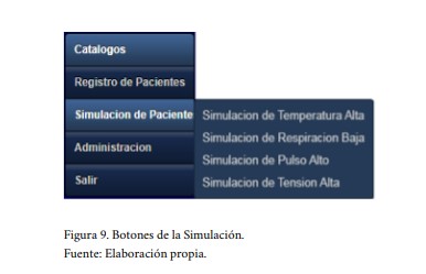 Botones de la Simulaci&oacute;n.