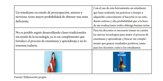 Cambios en necesidades y problemas abordados hipot&eacute;ticos