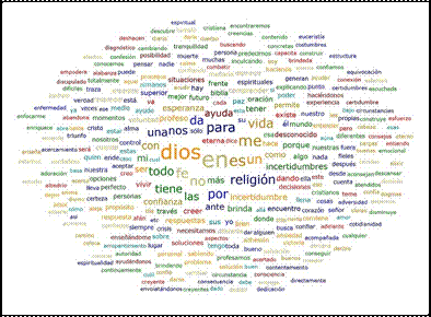 Nube de palabras: ¿Cómo puede ayudar la religión que usted profesa para hacer frente a las incertidumbres de la vida?



 