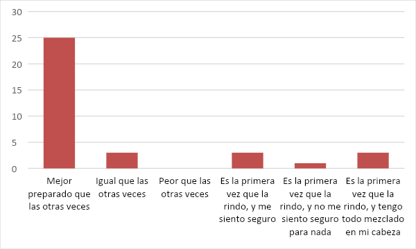 Estado de preparación de los alumnos frente al parcial