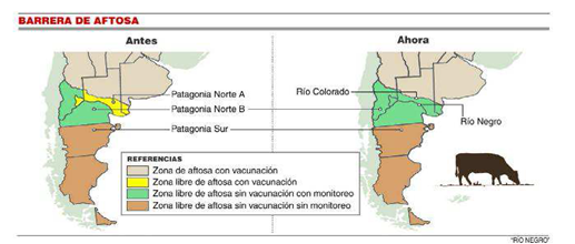 Mapa
Barrera de Aftosa