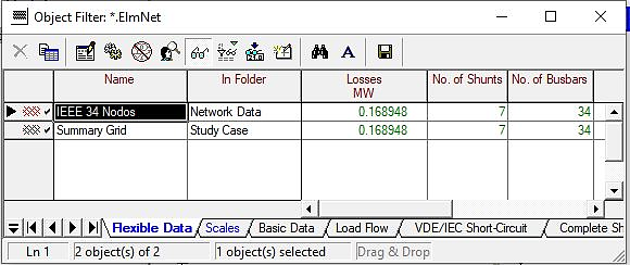 Figure 2. Grid-wide data
after power flow with reactive compensation.
