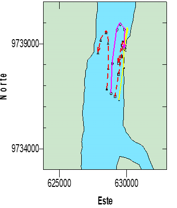 Float trajectory on June 30, 2006. The solid lines correspond to
measurements at 0 m and the dashed lines to measurements in the 3 m layer. The
measurement started with the tide in flow. 



 