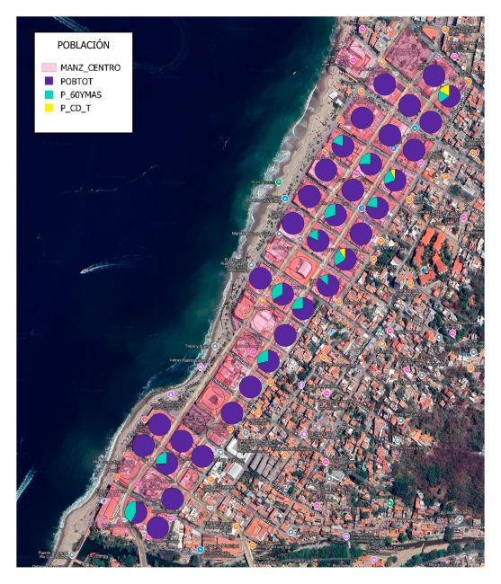 Ubicaci&oacute;n de la poblaci&oacute;n en el territorio