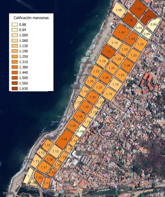 Clasificaci&oacute;n de las manzanas