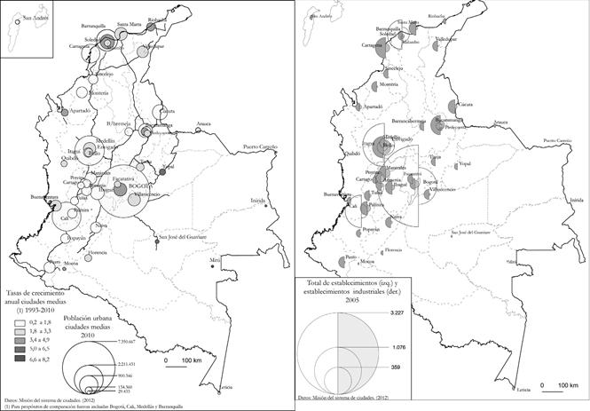 Din&aacute;micas demogr&aacute;ficas de las ciudades medias en Colombia/Distribuci&oacute;n de establecimientos comerciales e industriales grandes y medianos en ciudades medias/intermedias