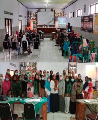 Dokumentasi Pelaksanaan Kegiatan