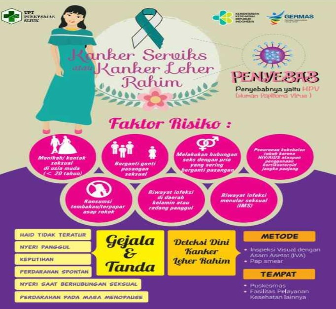 Poster edukasi kesehatan tentang kanker serviks