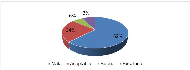 Sala de inform&aacute;tica de la instituci&oacute;n