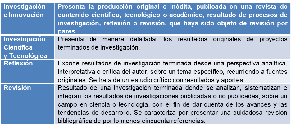  Revista de Relaciones Internacionales, Estrategia y
Seguridad