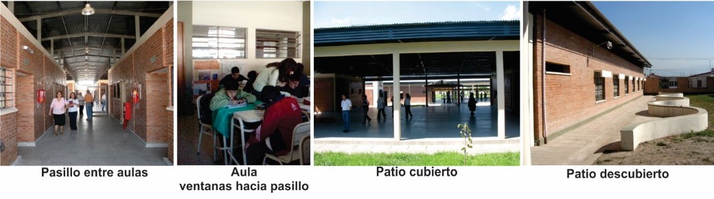 Figura. 2