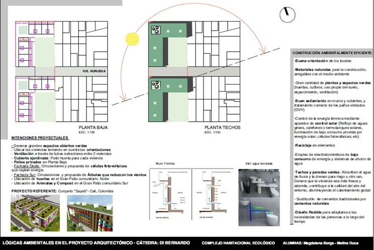 Figura 3