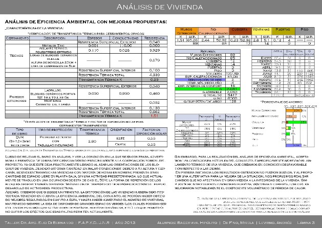 Figura 7