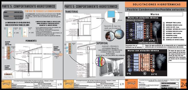 Parte
5. Comportamiento Higrotérmico
