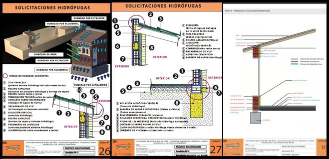 Parte
6. Problemas y Soluciones Hidrófugas