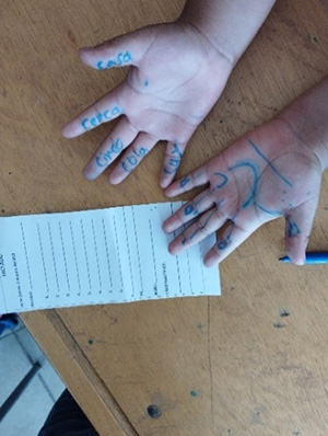 Sílabas ca, ce, ci, co y cu