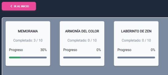 Exploración de actividades cognitivas