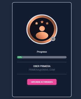 Monitoreo del progreso del usuario