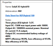 Caracter&iacute;sticas del Inversor CA - DC. 