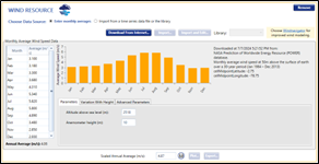 Datos recurso velocidad del viento de la NASA, en Azogues. 