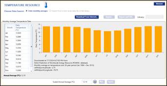 Datos recurso temperatura ambiente de la NASA, en Azogues. 