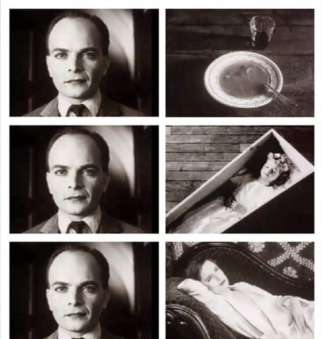 Efecto Kuleshov.Kuleshov & Pudovkin (1922)