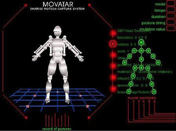 Movatar