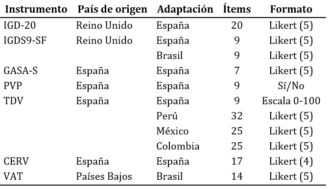 Características Generales de los
Instrumentos de Evaluación del IGD