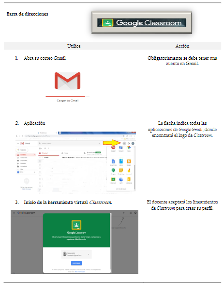 Infografía.