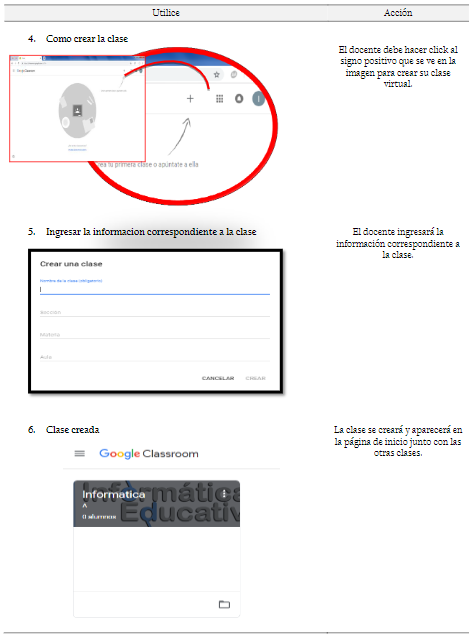 Infografía.