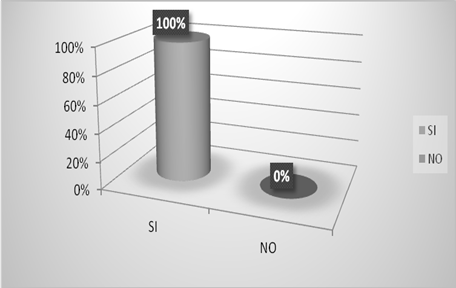 Importancia
de la ense&ntilde;anza de la matem&aacute;tica. 