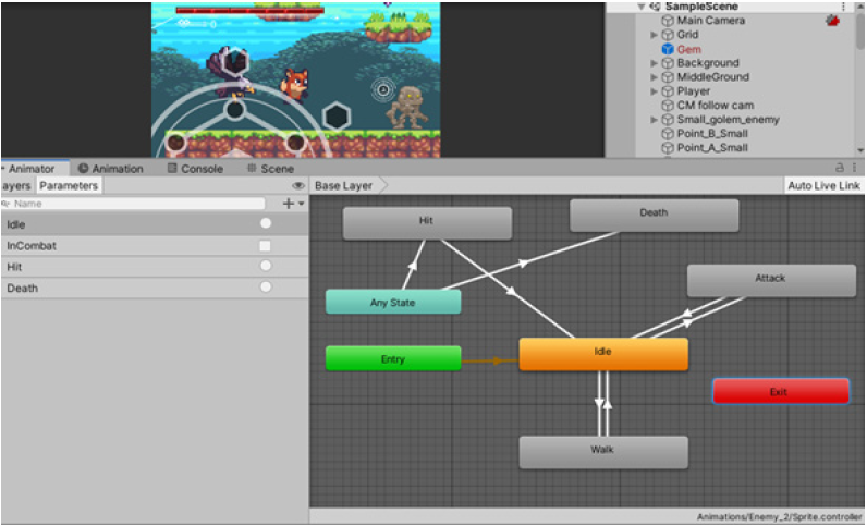 Controlador de animaciones