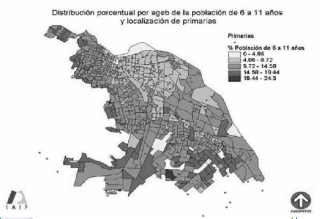 Distribución porcentual por asociación general de educación básica