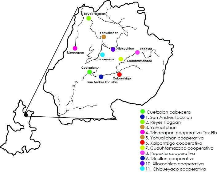 Ubicación de artesanos textiles. Fuente:
elaboración propia