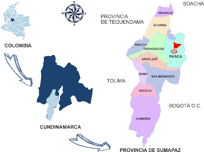  Mapa
provincia de Sumapaz y municipio objeto de estudio