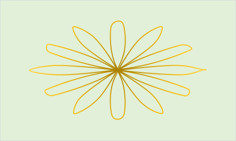 Margarita del caos. Fuente: autores de investigación, basada
en la ecuación polar.